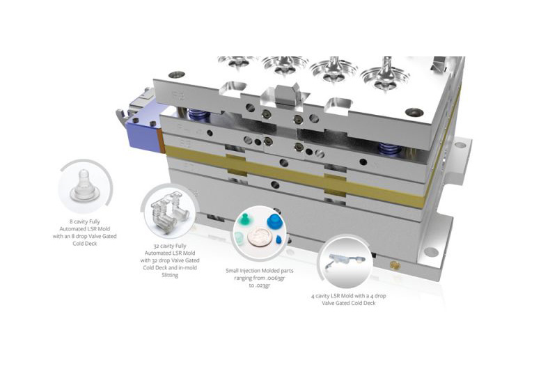 液态硅胶成型机<